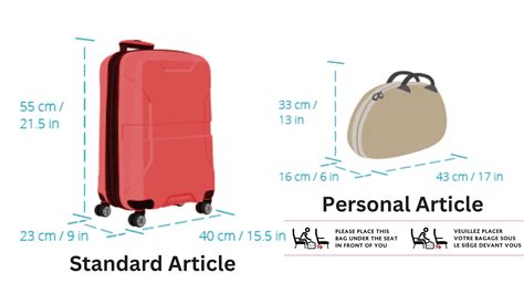 Air Canada Baggage Policy Fees 1 888 209 7088