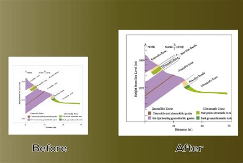 Illustrate geology diagrams for your projects and researches by ...