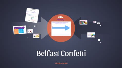 Lesson 9 - Belfast Confetti by on Prezi Next