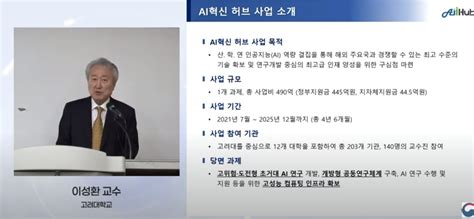 국가 Ai 연구 수행할 Ai 혁신 허브 출범