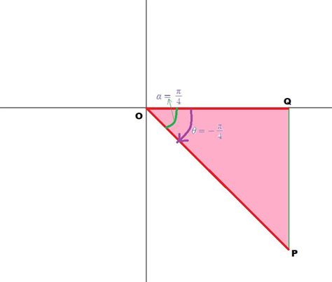 Sketch the reference triangle and find the reference angle a | Quizlet