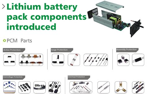 Lithium battery pack components – E Group Inc.