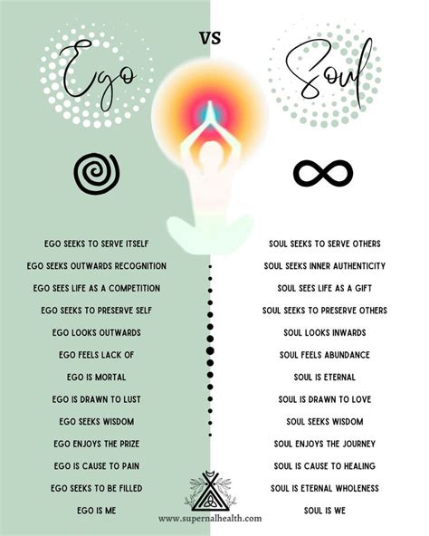 Ego Vs Soul | Meditation quotes, Spiritual quotes, Ego vs soul