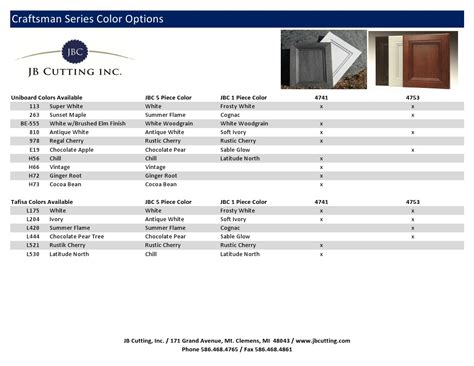 Craftsman Series Color And Profile Options JB Cutting Incorporated