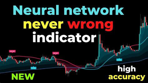 Neural Network Strategy Profitable Buy Sell Tradingview Indicator