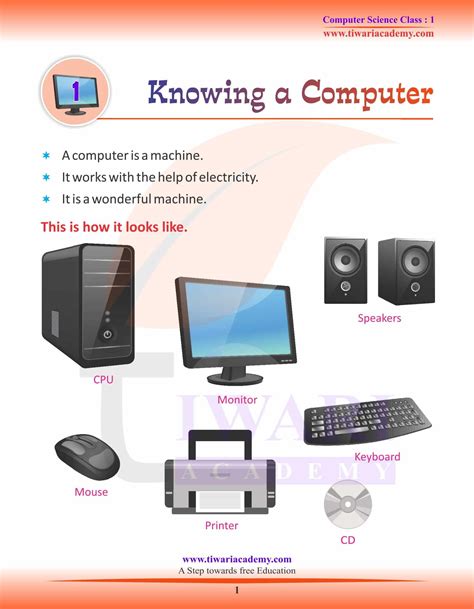 Class 1 Parts Of Computer Computer Parts Name Computer Class 1