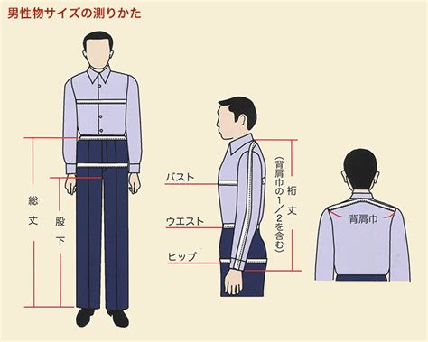 採寸の仕方サイズガイド