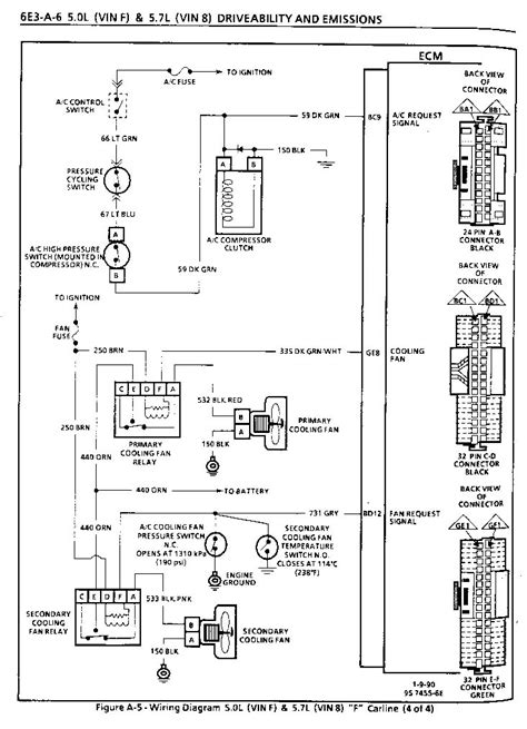 Need Ecm Pinouts Third Generation F Body Message Boards