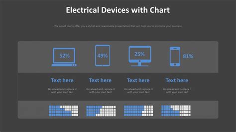 Electrical Devices with Chart Diagram