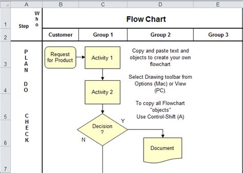 10 Process Map Template Excel - Perfect Template Ideas