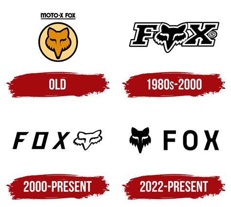 Fox Logo History FOX Sports: NFL On X: "The @ChicagoBears Logo Has