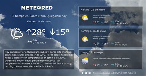 El Tiempo en Santa María Quiegolani Predicción a 14 días Meteored