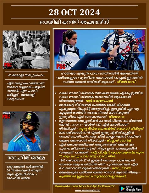 Current Meaning In Malayalam 9