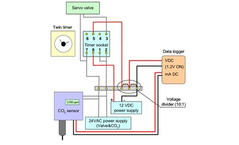 Difference Between Wiring Diagram And Schematic 