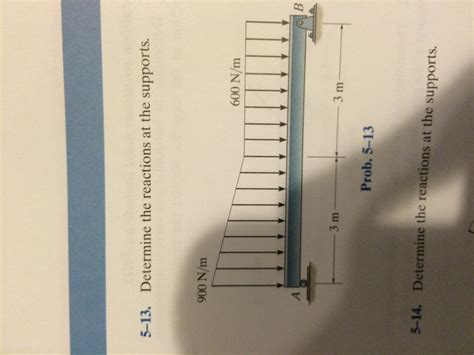 Solved Determine the reactions at the supports. Determine | Chegg.com