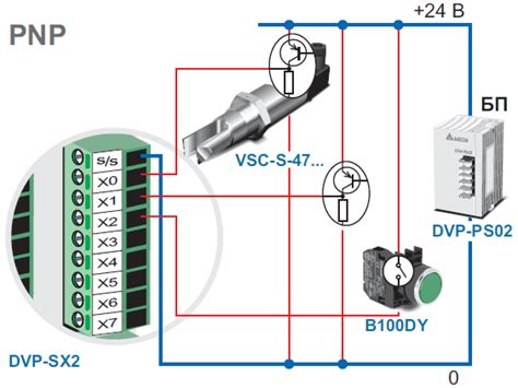 DVP SX2 расширенный ПЛК Delta Electronics