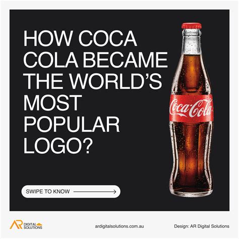 How Coca Cola Became The World S Most Popular Logo