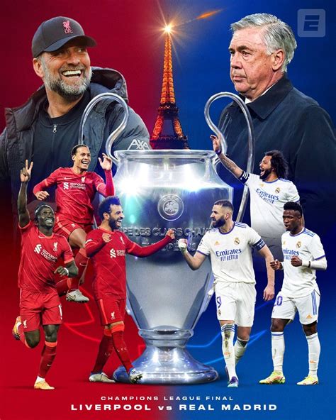 Champions League Final Preview Real Madrid Vs Liverpool