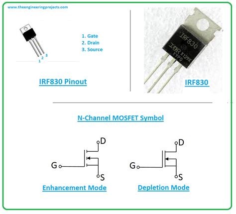 K Mosfet Pinout Features Applications Equivalents How To Use The Best