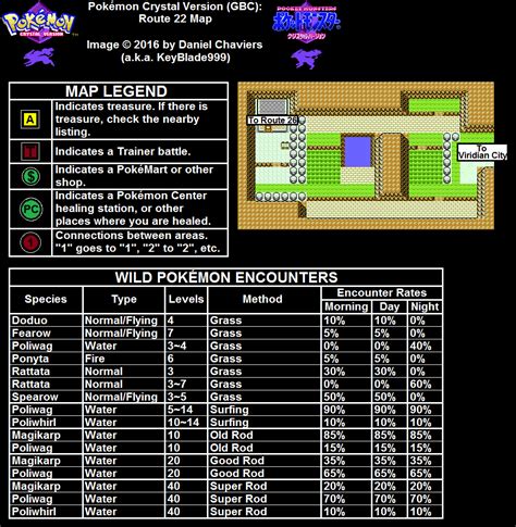 Pok Mon Crystal Route Map Png Neoseeker Walkthroughs