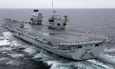 HMS Prince of Wales aircraft carrier Ship Review | CruiseMapper