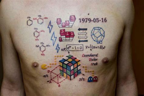 Beautiful Math Tattoo Mathislife Nerd Tattoo Nerdy Tattoos