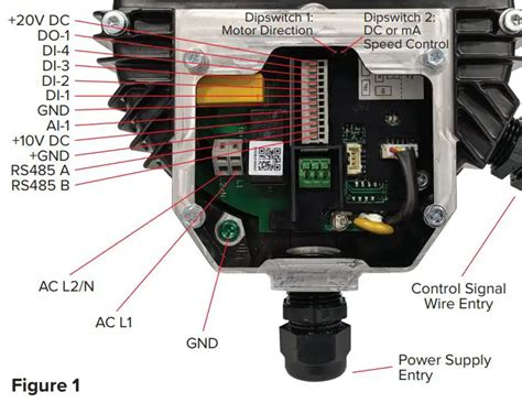 Patterson High Velocity Industrial Fan User Guide