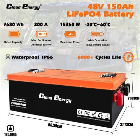 Finding the Best Golf Cart Batteries – CloudEnergy