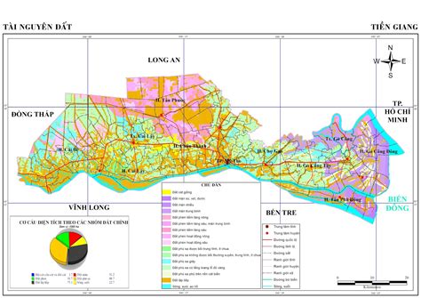 Bản đồ thổ nhưỡng tình Tiền Giang