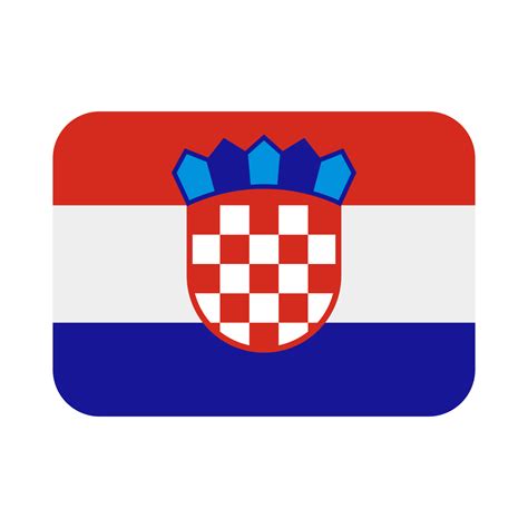 Flag Croatia Emoji What Emoji