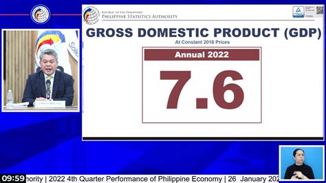 Neda Reports Growth In Ph Economy In Progress Watch Metro