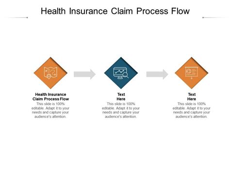 Health Insurance Claim Process Flow Ppt Powerpoint Presentation Portfolio Good Cpb