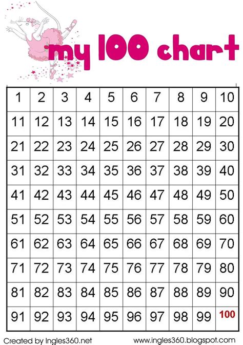 100 Day Countdown Printable Example Calendar Printable