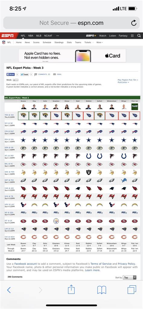 Overview For Naked Hugs