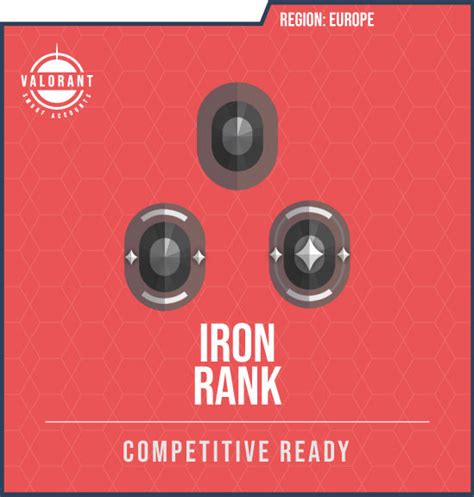 Eu Region Iron Accounts For Sale Igv