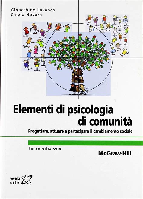 Amazon Elementi di psicologia di comunità 9788838667565 unknown