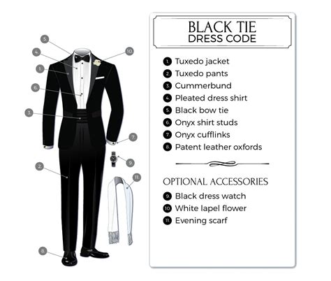 Black-Tie Dress Code & Attire for Men - Suits Expert