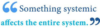 Systemic vs. Systematic – What’s the Difference? - Writing Explained 