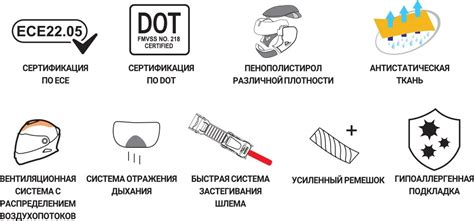 Мотошлем SMK TWISTER купить в Минске в Беларуси