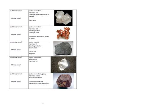 Identifying Minerals Lab Answers