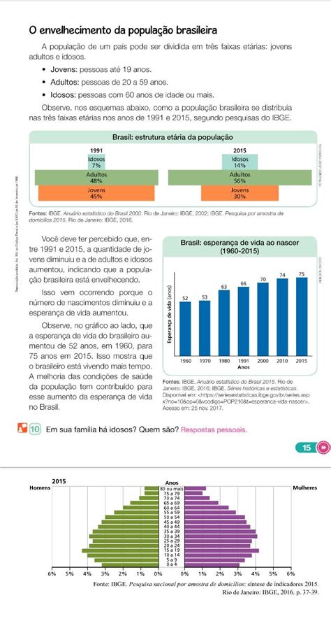 Atividades De Geografia Dinamica Populacional Ano Not Cias E Culin Ria