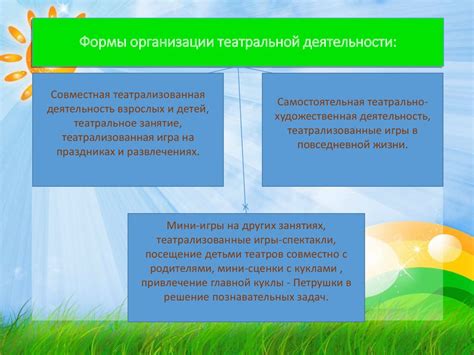Театрализованная деятельность в детском саду - презентация онлайн