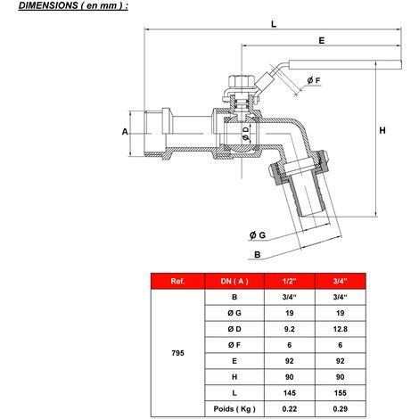 Robinet De Puisage Inox Cadenassable Raccord Au Nez