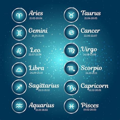 Horóscopo de marzo descubrí cómo será tu signo este mes y las