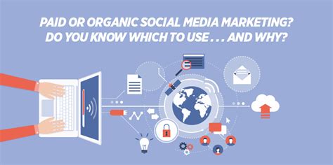 Paid Or Organic Social Media Marketing Do You Know Which To Use