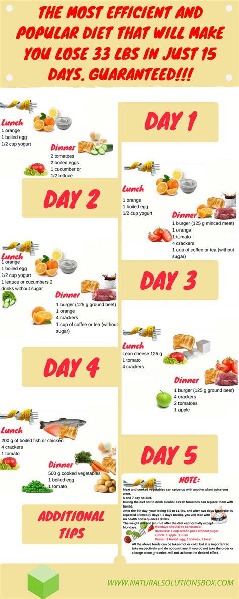 Diet Menu3 Day Egg Diet Plan Menu Best Culinary And Food