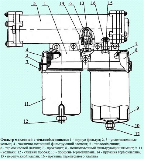 The Design Of The Oil System Of The Kamaz Engine