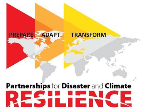 Partnerships For Disaster And Climate Resilience Prepare Adapt And