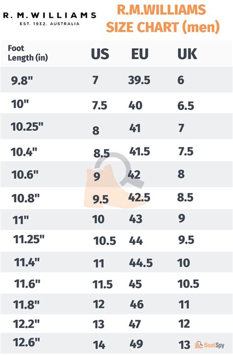 R.M. Williams Sizing Guide (2023): Get the Perfect Fit