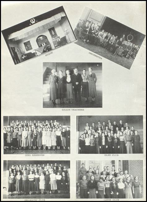 1935 Fortville High School Yearbook | High school yearbook, Yearbook ...